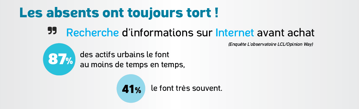 Les absents ont toujours tort !